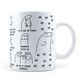 Taza Canciones Florks - 11Oz (320 ml)
