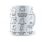 Taza Canciones Florks - 11Oz (320 ml)